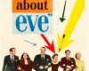 How Long is The Movie All About Eve (1950)