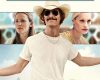 How Long is The Movie Dallas Buyers Club (2013)